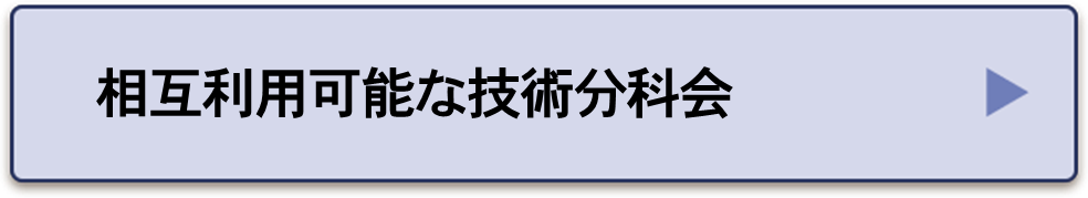 相互利用可能なロボット分科会